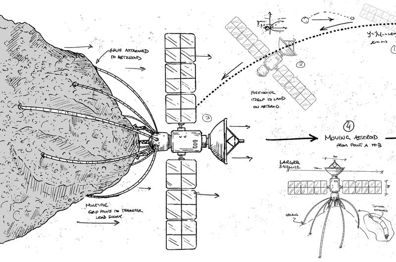 Karman+ asteroid-mining spacecraft concept sketch
